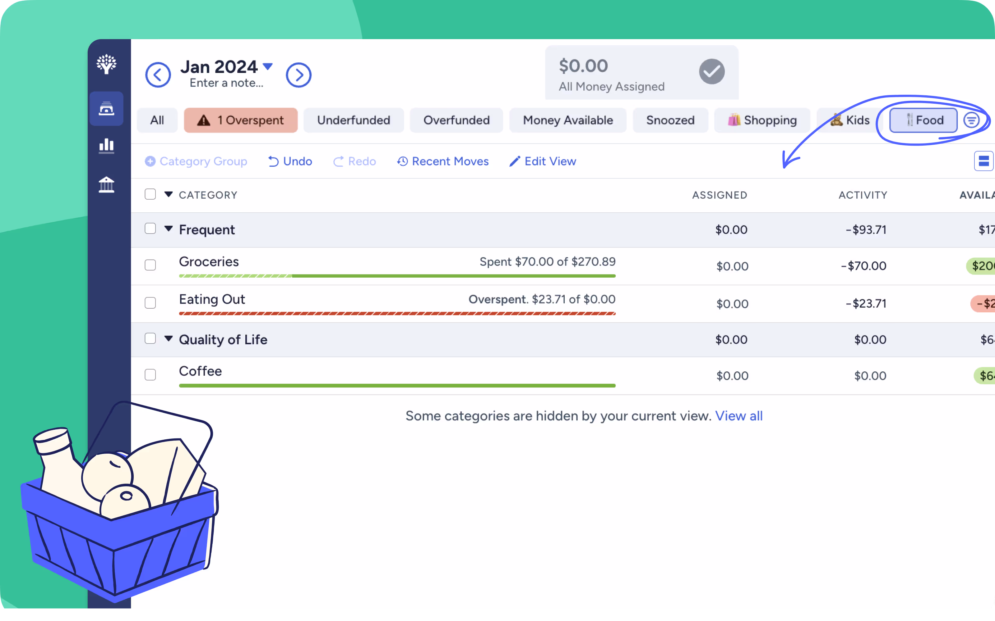 A screenshot of a filter view of categories based on the focused view selected in the YNAB web app